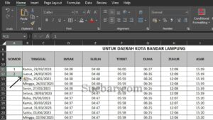 Cara Membuat Nomor Urut di Excel Otomatis