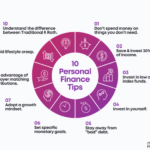 Personal Finance Tips