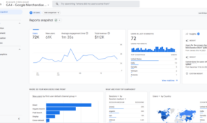 Using Google Analytics to Track Conversions