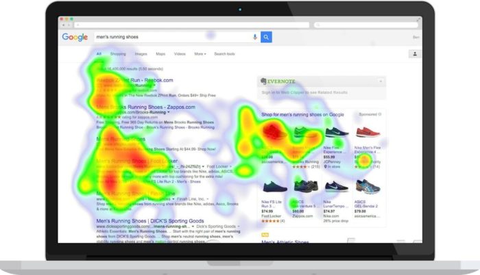 Understanding Website Heatmaps