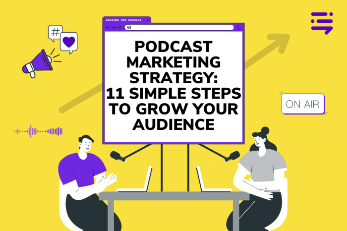 Developing a Podcast Marketing Strategy