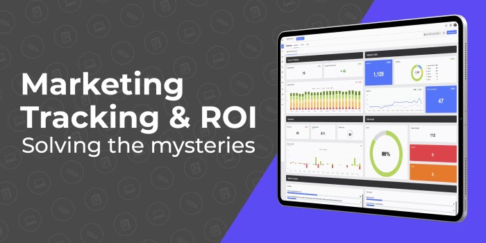 Tracking Content Marketing ROI