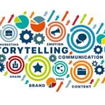 Developing a Storytelling Brand Strategy