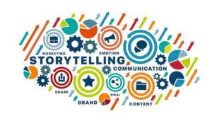 Developing a Storytelling Brand Strategy