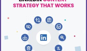 Creating a LinkedIn Content Strategy