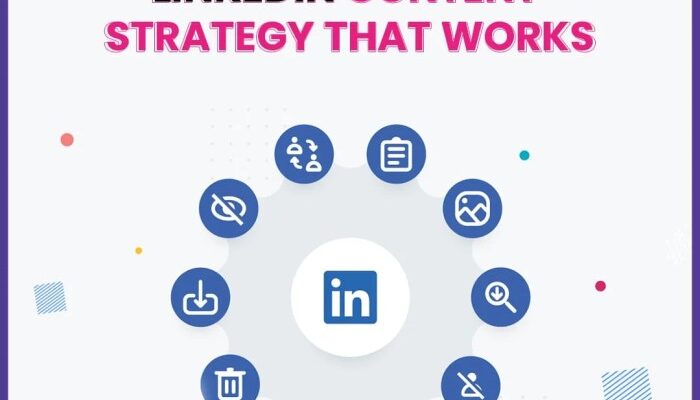 Creating a LinkedIn Content Strategy