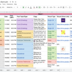 Developing a Social Media Posting Schedule