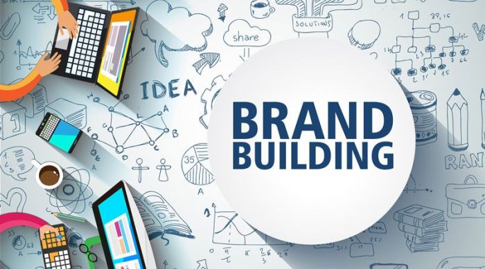 Building a Corporate Brand