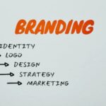 Building Brand Trust