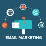 Email Marketing Campaigns