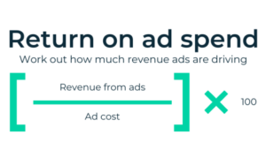 Maximizing Return on Ad Spend