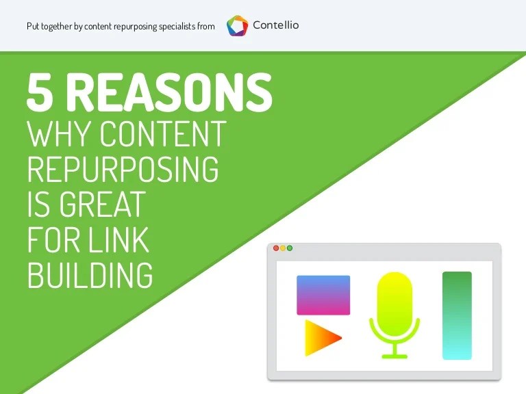 Building a Content Repurposing Strategy