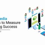 Using Analytics to Measure Content Success