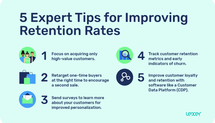 Customer Retention Tips