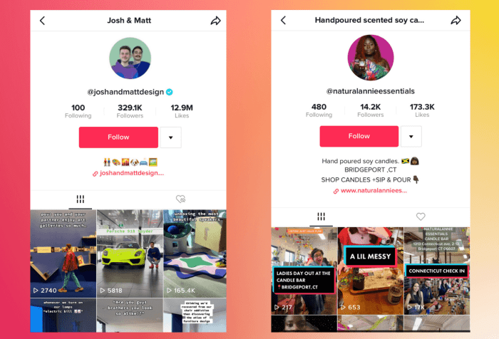 Tiktok revenue install spending develop sensor audience publishers billion setting influencer strategy