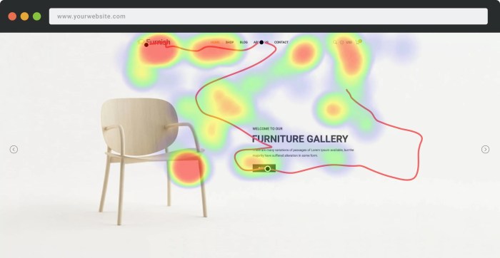 Using Heatmaps for UX