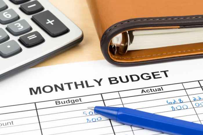 Budgeting for Entrepreneurs