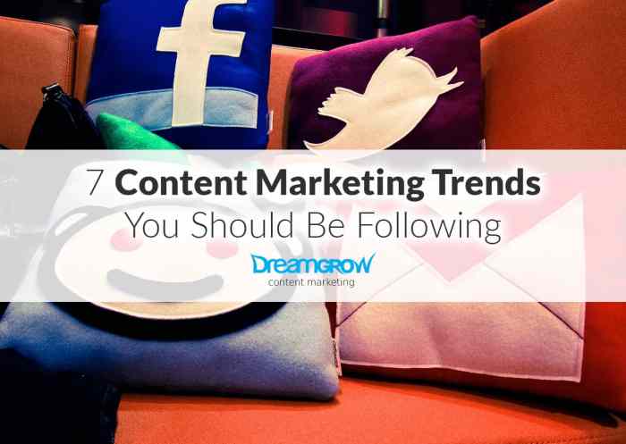 Content Marketing Trends