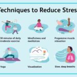 Stress Management Tips