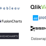 Using Data Visualization Tools