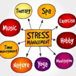 Stress Management Tips